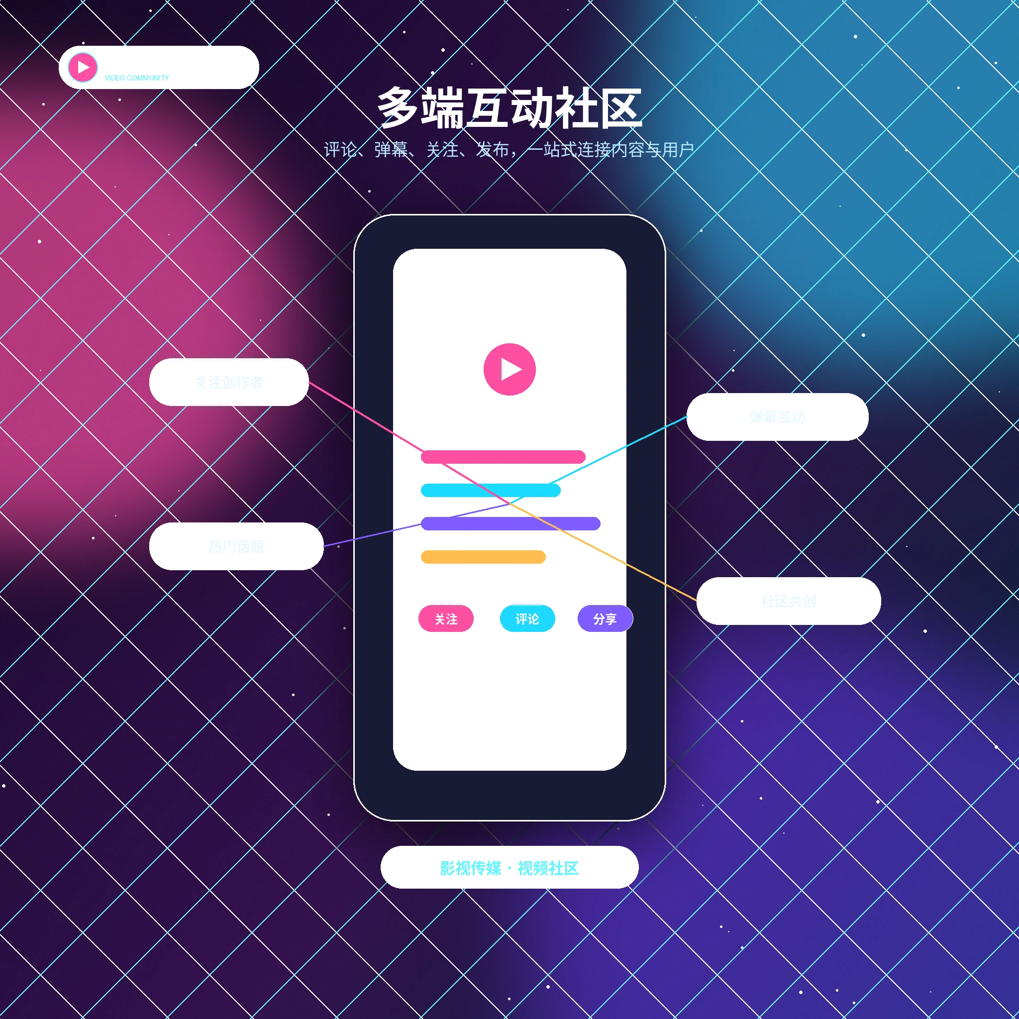 糖心vlog移动端APP服务展示